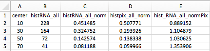 CMD-csv-results.png